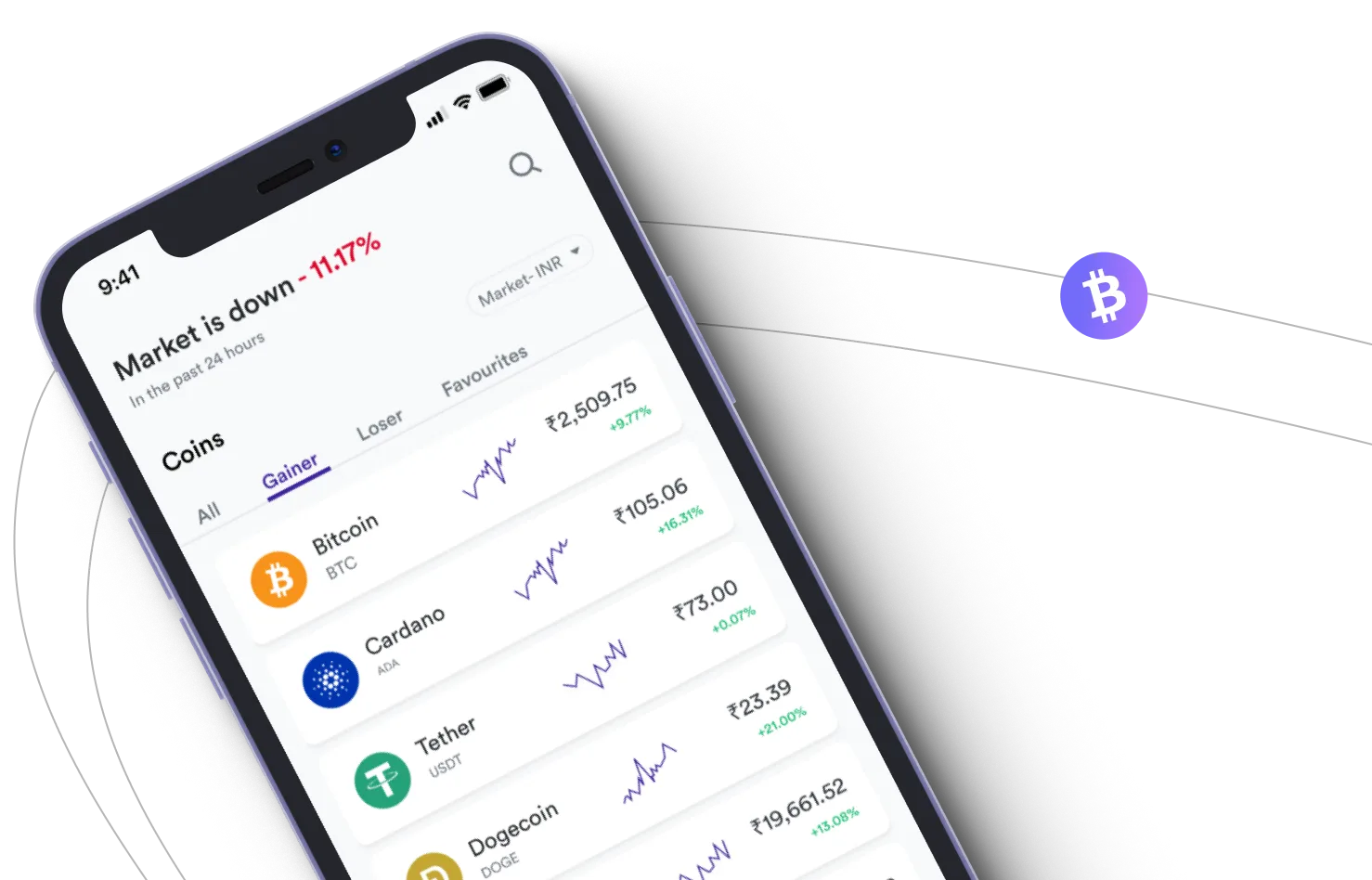 Highlands Сhainix - Aprovecha los mercados de criptomonedas y gana con Highlands Сhainix