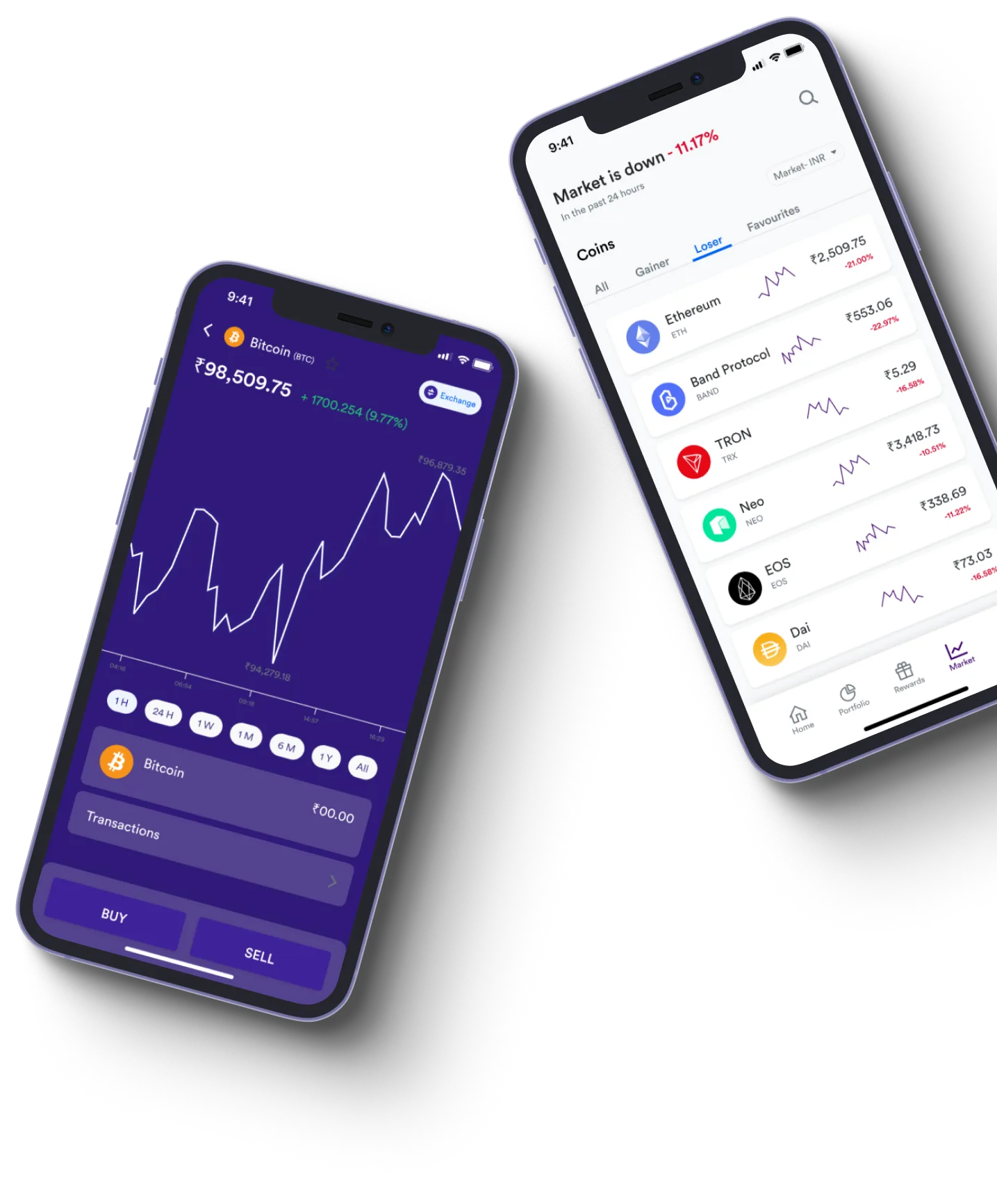 Highlands Сhainix - ¿Qué es exactamente el trading en línea?